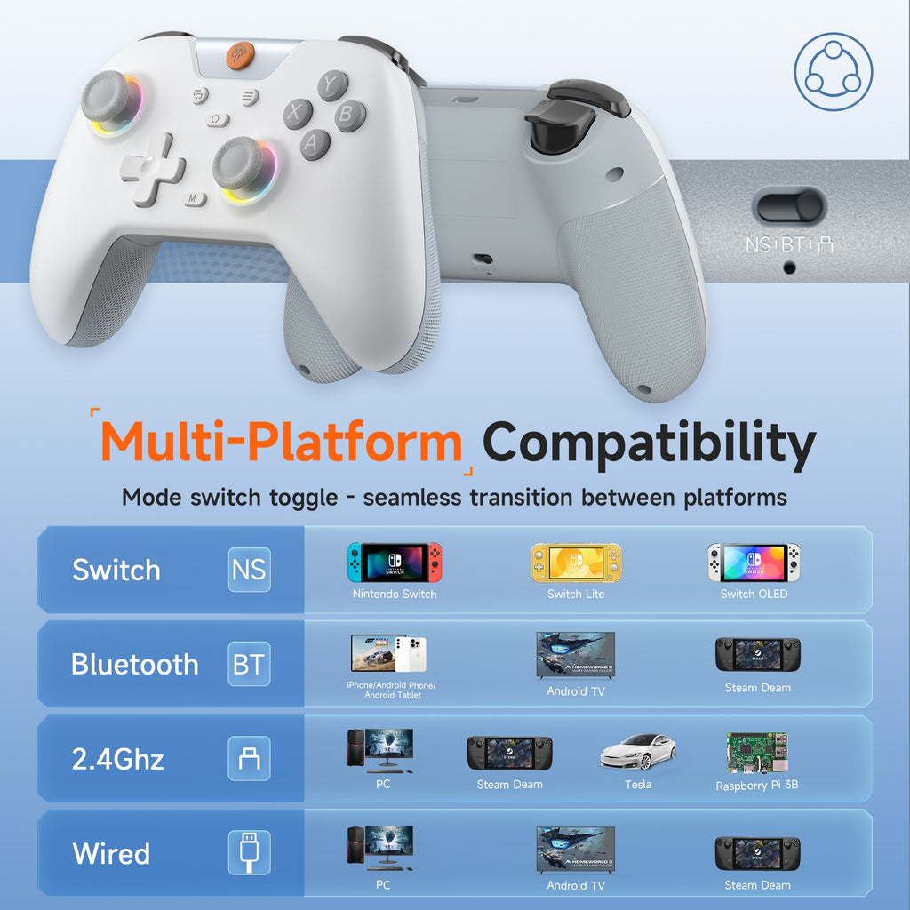EasySMX X05 Tri-Mode Wireless RGB Gaming Controller for PC, Switch, iOS & Android - Image 4