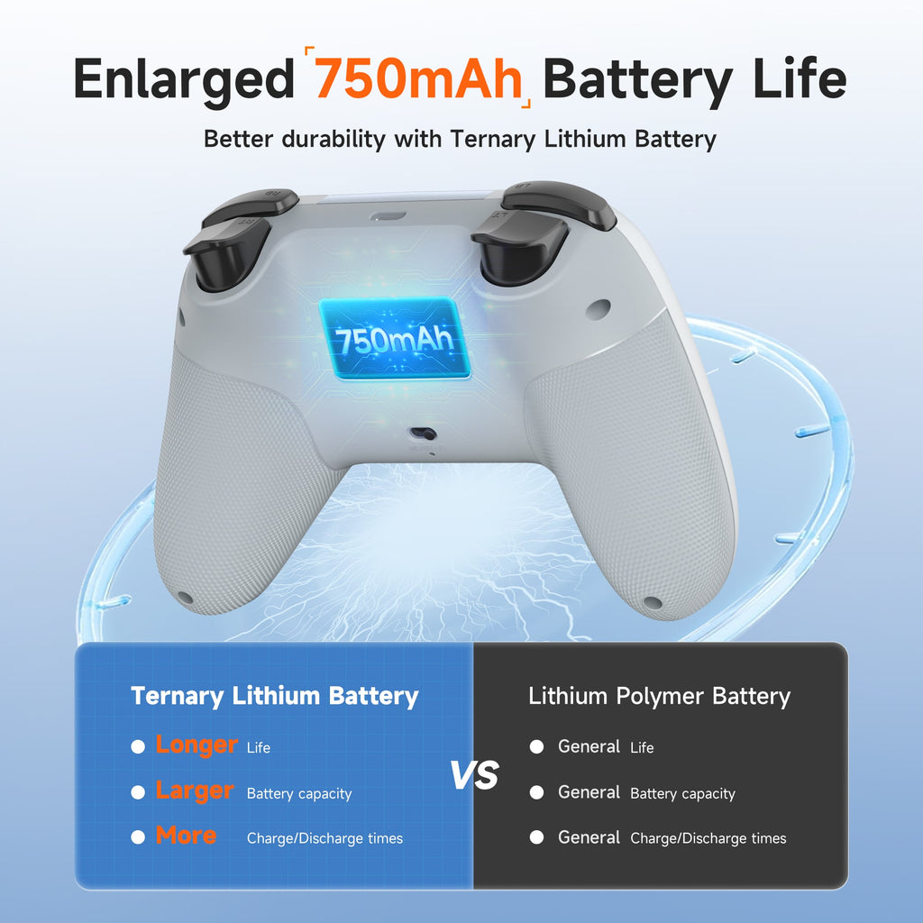 EasySMX X05 Tri-Mode Wireless RGB Gaming Controller for PC, Switch, iOS & Android - Image 8
